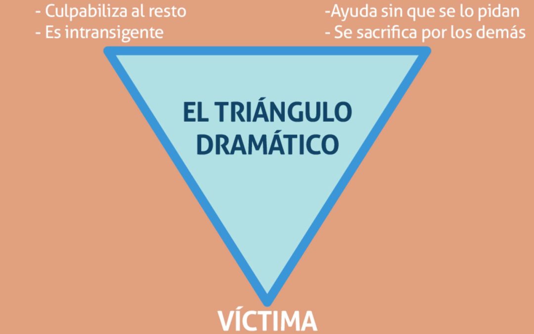 Qué es el triángulo dramático y cómo podemos salir de él