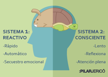 La mente nos engaña (y no nos damos cuenta)